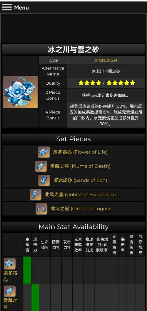 2.6最新圣遗物爆料,神秘属性觉醒，探索元素之力新篇章